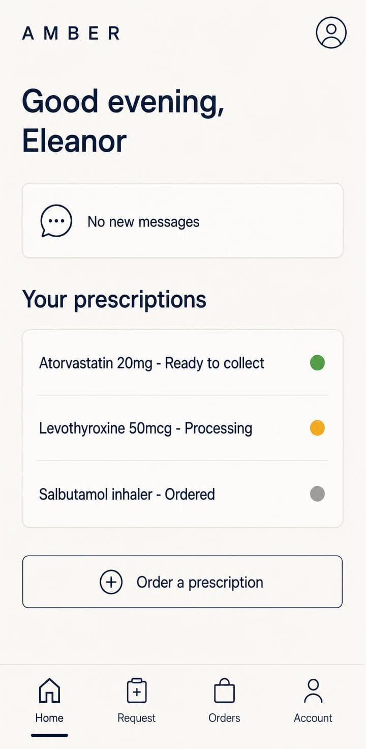 Amber app screen showing prescription status and order tracking